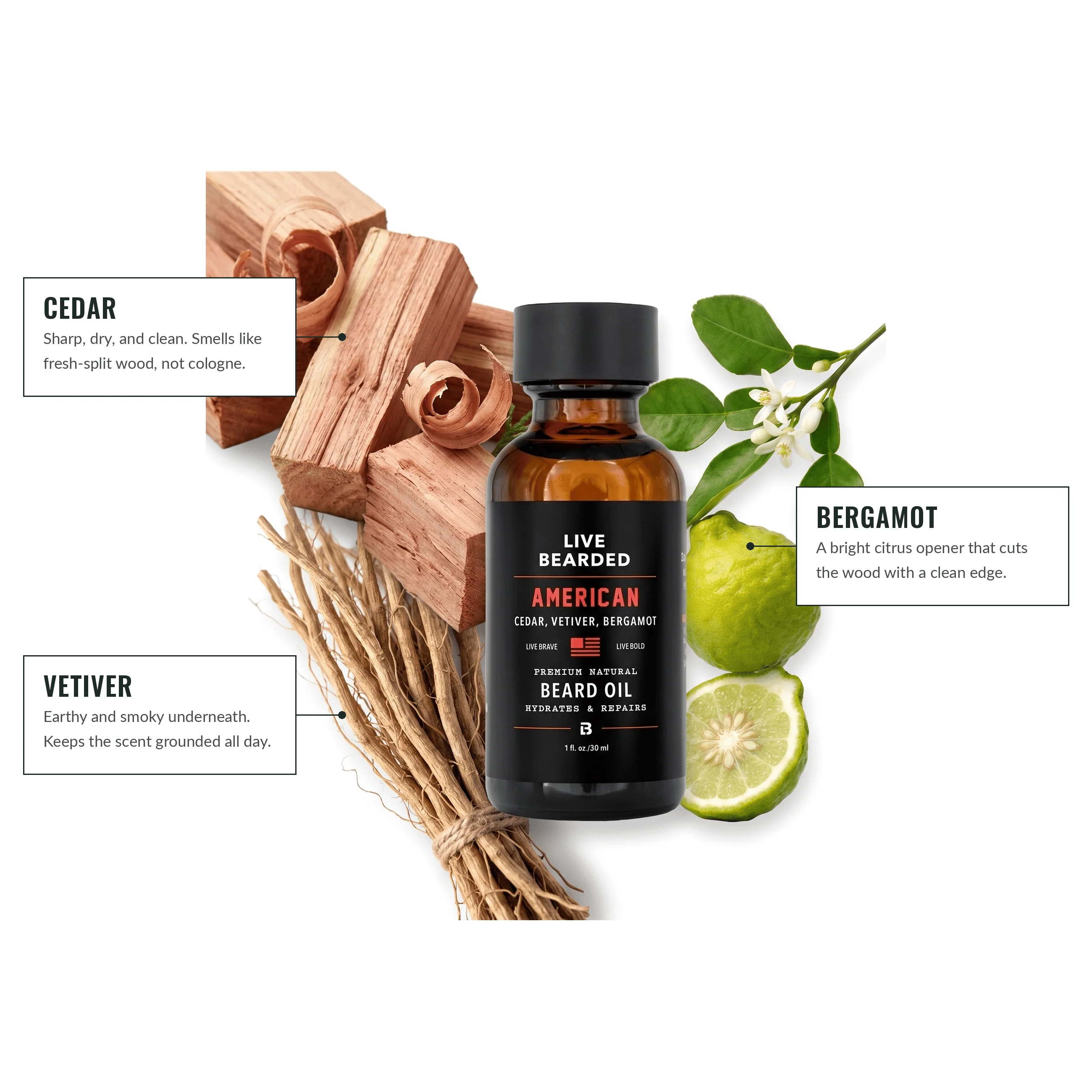 Beard Oil. - Image 2