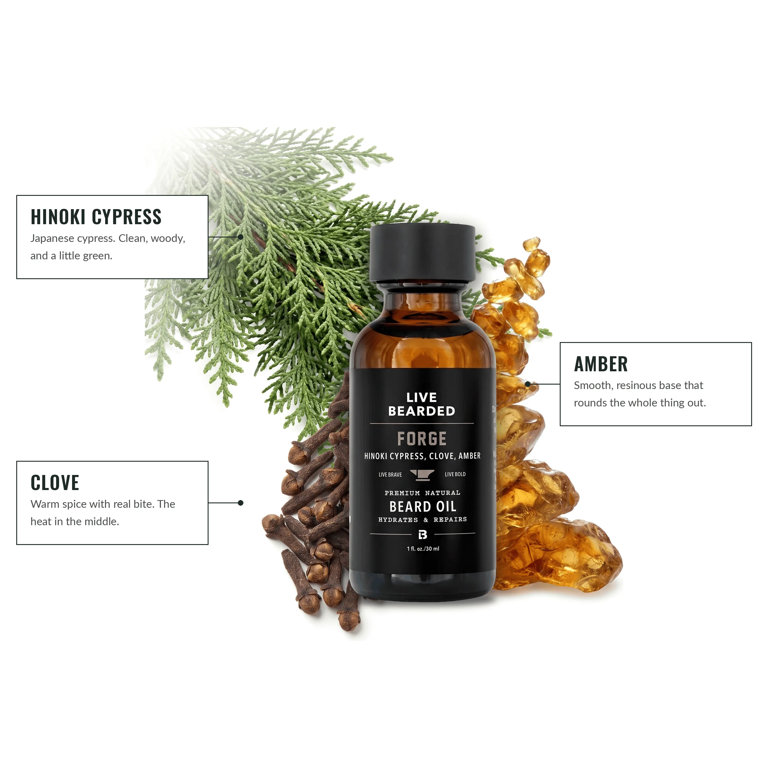 Beard Oil. - Image 4