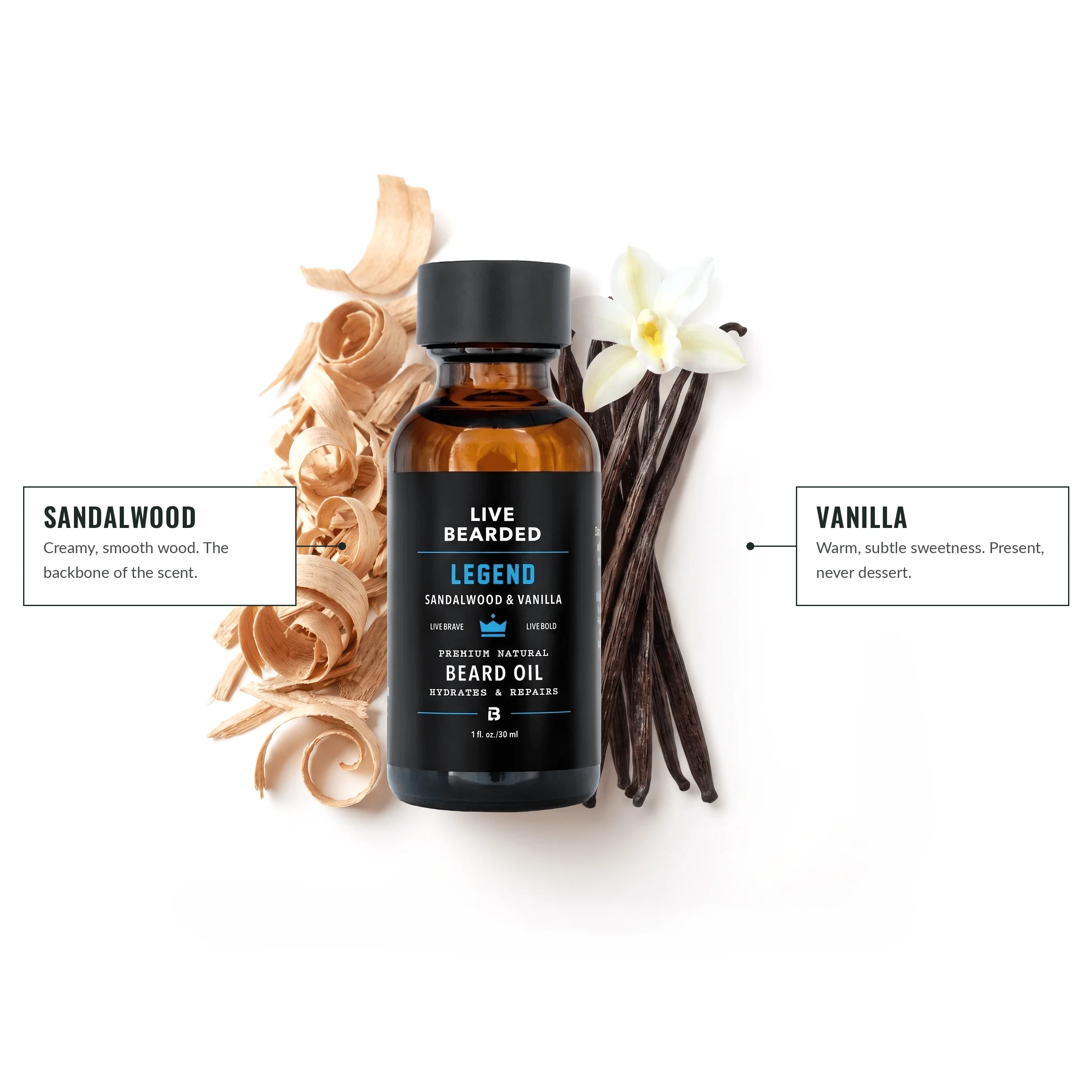 Beard Oil. - Image 5