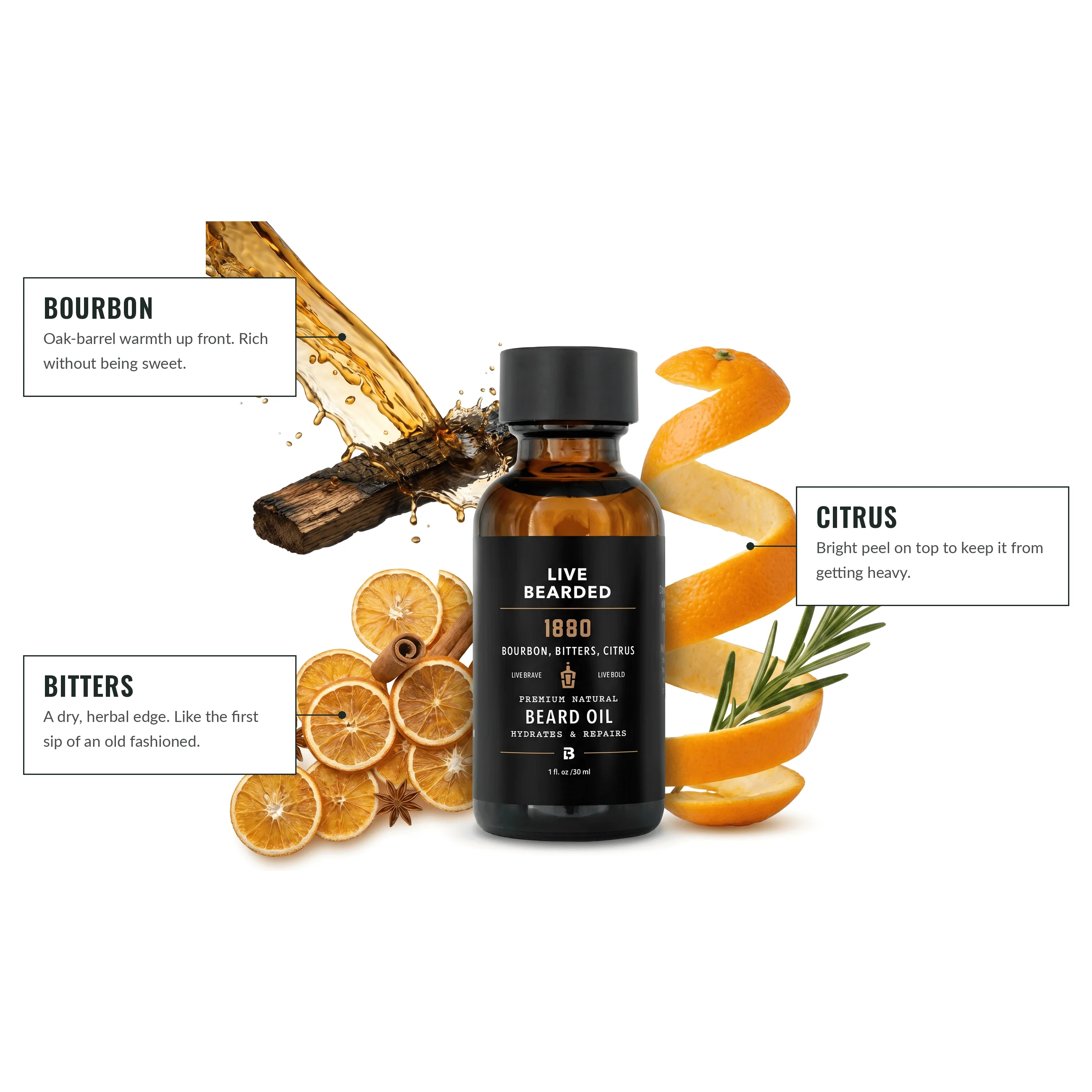 Beard Oil. - Image 6