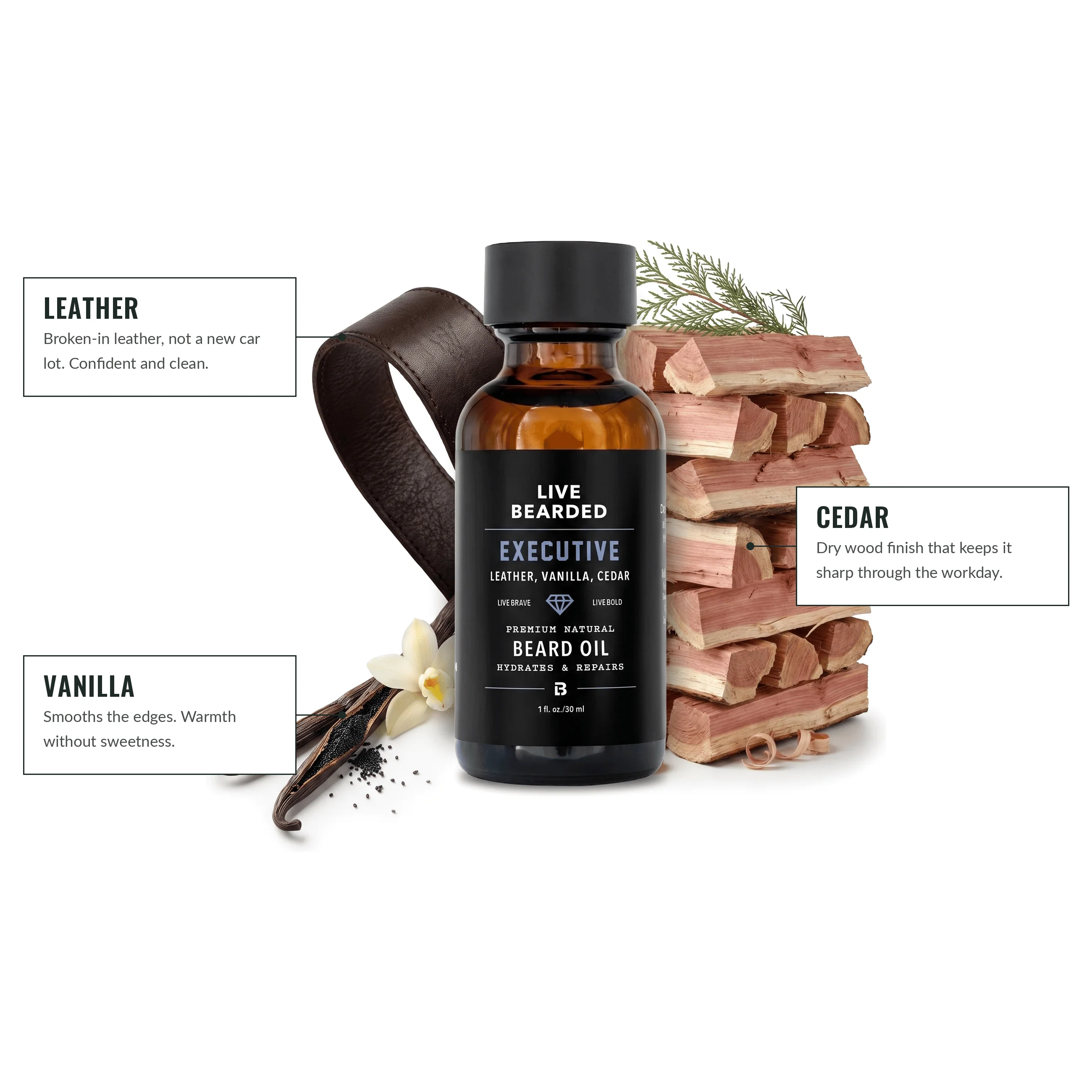 Beard Oil. - Image 7