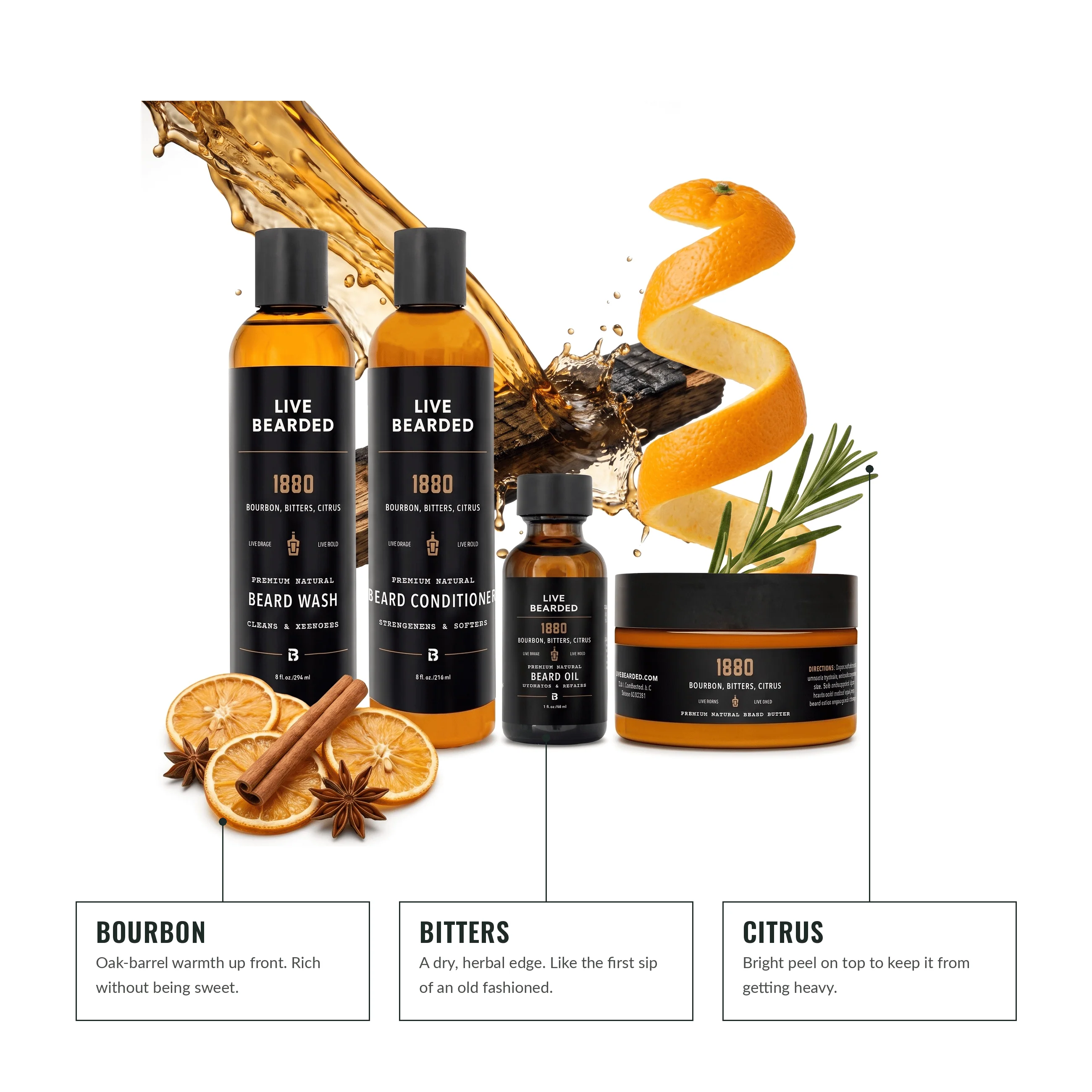 Complete Beard Kit. - Image 6