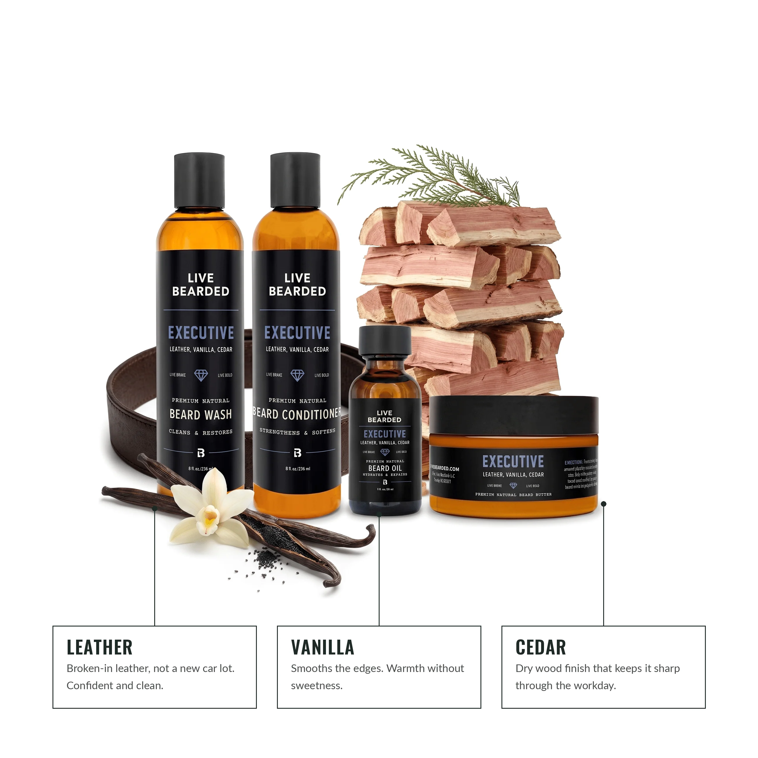 Complete Beard Kit. - Image 7