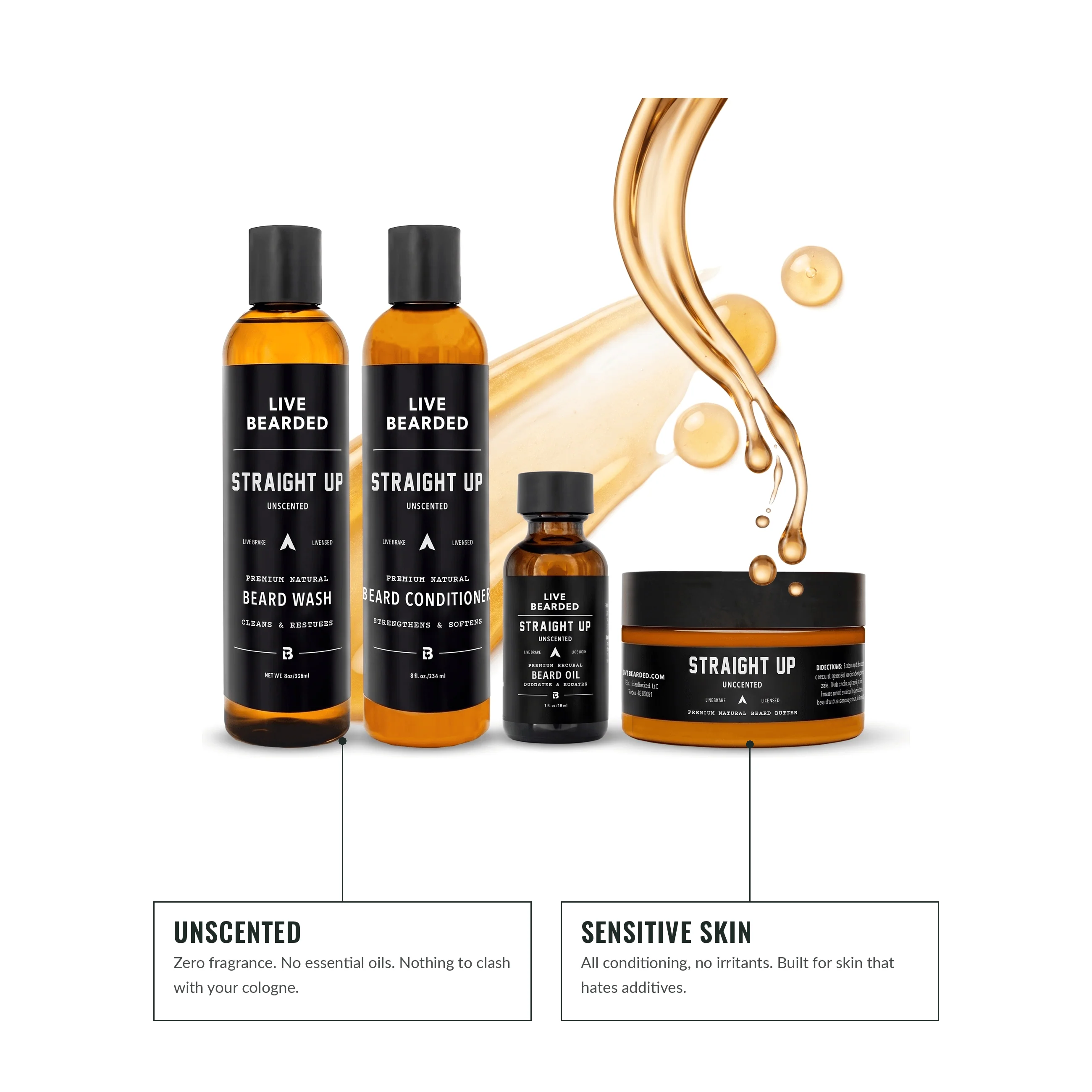 Complete Beard Kit. - Image 8